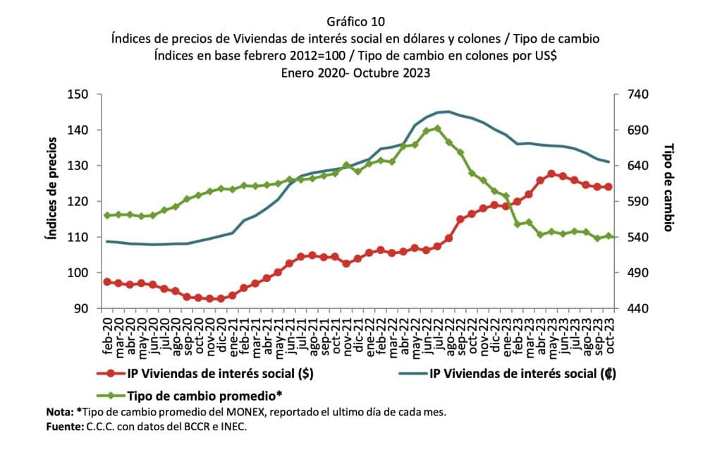 Grafico2 (1)